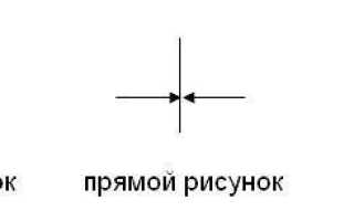 Как рассчитать обои на комнату: таблица