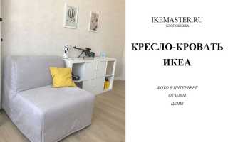 Кресла IKEA (49 фото): модели кровати и качалки, детское плетеное