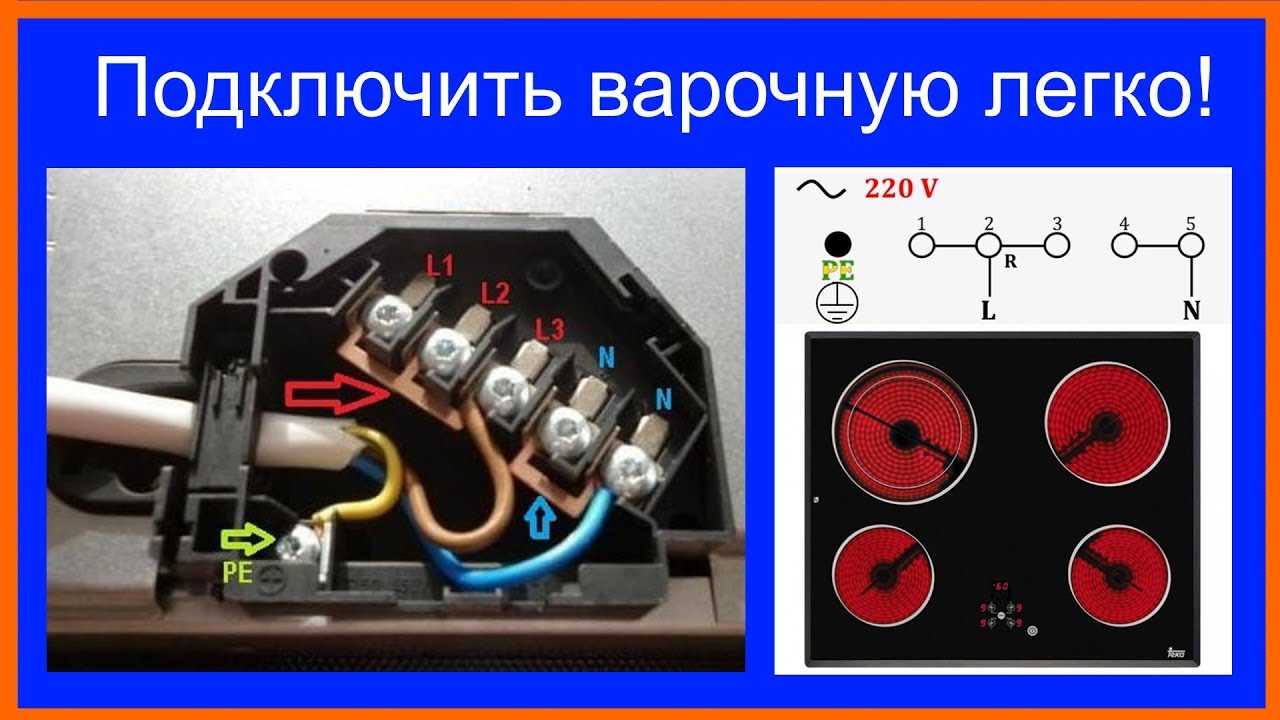 Необходимое оборудование для подключения варочной панели