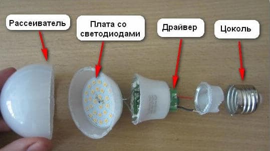 Нагрузка слишком большая: возможные решения